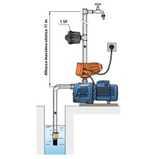 Pedrollo EASY PUMP JSWm 2AX Бытовая насосная станция (Easy Press)